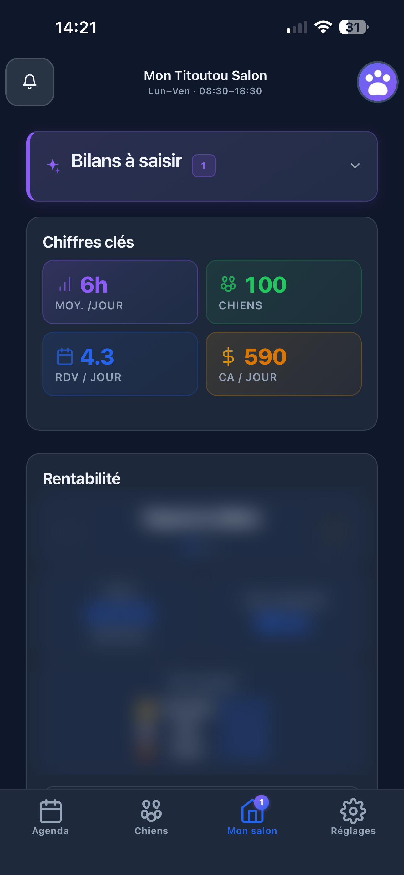 Tableau de bord rentabilité de Titoutou